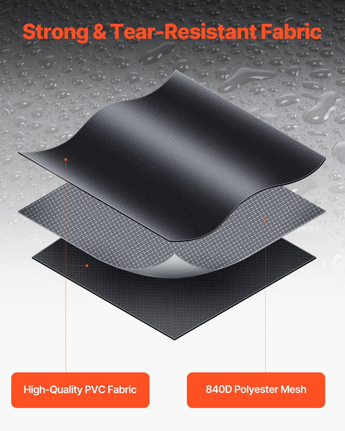 Top Quality Car Rooftop Cargo Carrier Bag, 23 Cubic Feet Roof Cargo Carrier, Heavy Duty 840D PVC 100% Waterproof Car Roof Luggage Bag For All Vehicle With/without Rack- With Lock, Anti-Slip Mat, 6 Door Hook